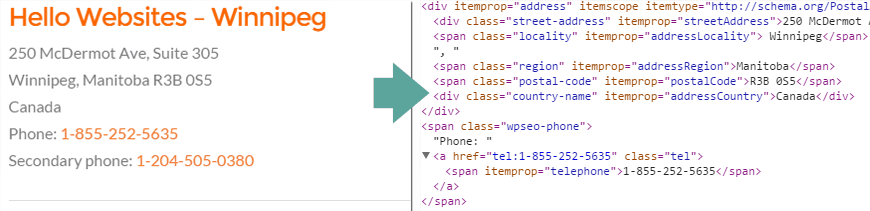The Hello Websites Contact Page, With Associated Schema.org Markup Data Example